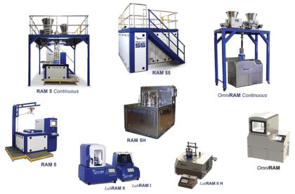 LabRam Laboratory Mixer - Resodyn Acoustic Mixers