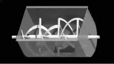 Ribbon Blender