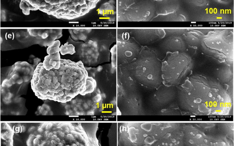 RAM Mixer coated molecule