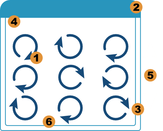 Illustration of resonant acoustic mixing, showing multiple mixing zones.