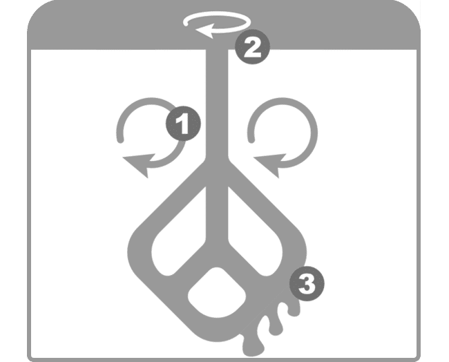 Illustration of traditional blade mixing