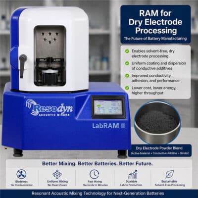 Dry-Electrode-Processor-for-Battery-Manufacturing