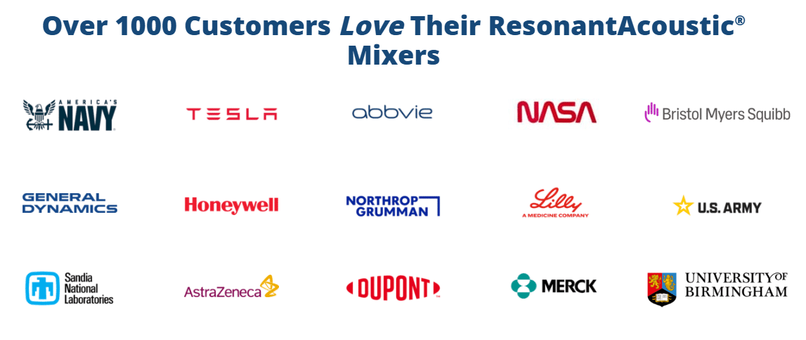 LabRAM Lab Mixer Customers