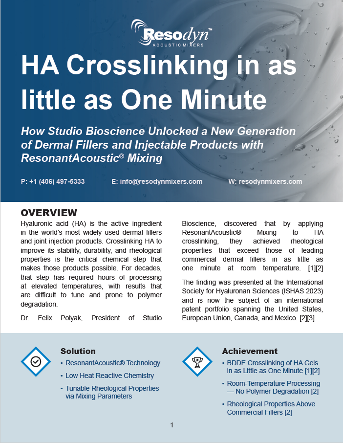 Hyaluronic Acid Crosslinking Case Study with RAM