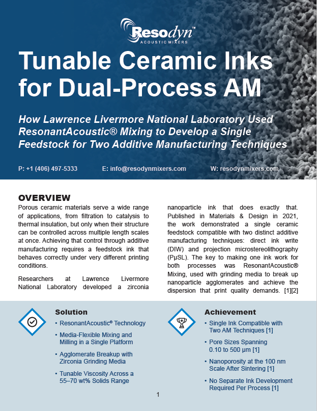 Ceramic Ink Case Study cover
