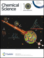 Chemical Science journal cover