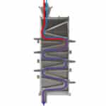 Material flow through resonant mixing CAM stack
