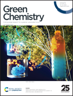 Green chemistry journal cover