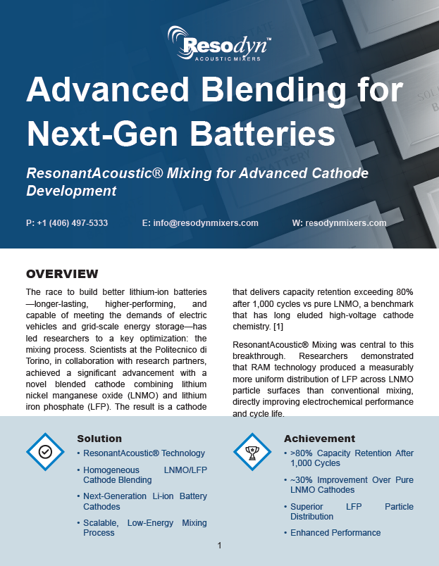 Advanced Blending for Nex-Gen Batteries thumb