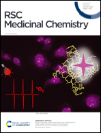 RSC Medicinal Chemistry journal cover