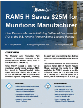 Ram5H Energetics Mixer case study