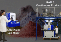 powder processor