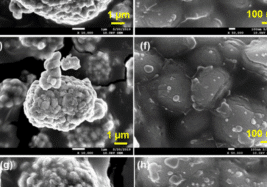 RAM Mixer coated molecule